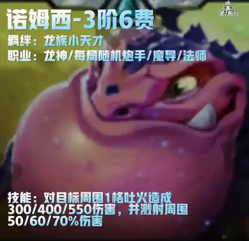 隐秘海域龙神阵容搭配推荐(暗神龙第三层挂机阵容)插图4