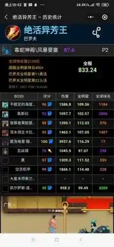 冥想法师阵容装备搭配(暗夜破晓奇迹法师最佳阵容组合)插图7