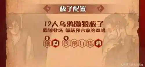 乌鸦隐狼阵容怎么搭配(什么英雄克制乌鸦辅助)插图6 乌鸦隐狼阵容怎么搭配(什么英雄克制乌鸦辅助)插图6