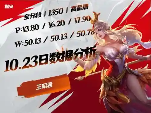 王者闭月羞花的阵容怎么搭配(王者荣耀阵容搭配大全)插图2