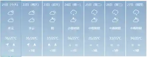 台风最新信息(近日台风情况)插图10