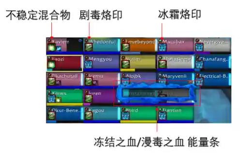 王宫游戏推荐阵容搭配攻略(宫廷计最强阵容搭配)插图1