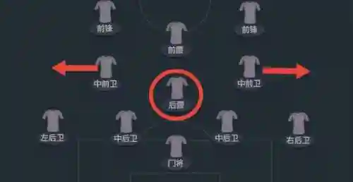 王者荣耀德甲教学阵容搭配(王者阵容搭配大全五黑)插图2 王者荣耀德甲教学阵容搭配(王者阵容搭配大全五黑)插图2