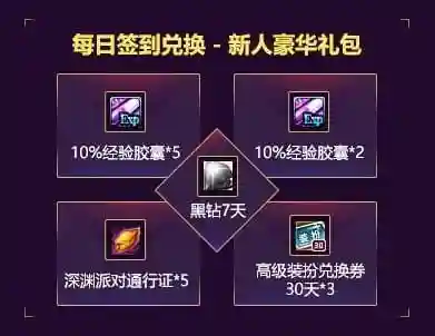 dnf超级会员送黑钻(dnf黑钻福利在哪里领)插图5