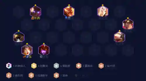 小猪乌鸦阵容怎么搭配最好(咸鱼之王配队阵容推荐)插图7