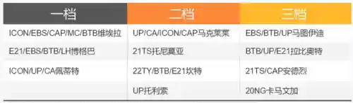 法国阵容搭配推荐平民王者(法国队最新阵容)插图5