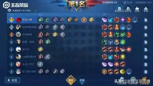 神游记攻击阵容怎么搭配(妖神传说手游最强阵容)插图6