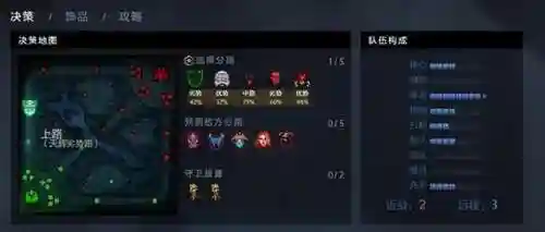最新死灵法师搭配阵容推荐(新版本9法师阵容)插图3