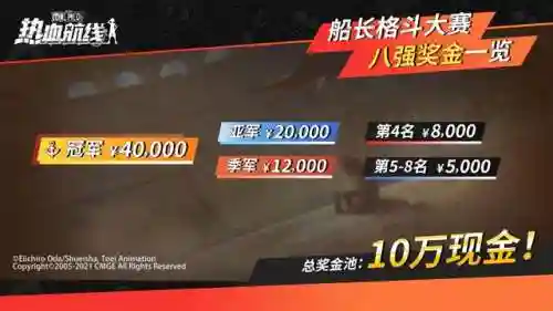 最强决斗热血航线阵容搭配(航海王热血航线官网)插图2