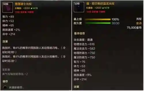 dnf圣骑士图片(DNF全职业一二三觉图片)插图6