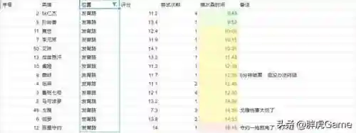 绝悟试炼人机阵容搭配(幻境试炼阵容搭配攻略)插图3