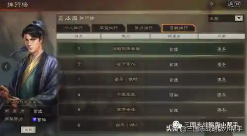 火队关羽阵容搭配攻略(最新火烧队阵容)插图1