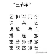 军旗完美阵容搭配图片高清(军棋最佳布阵图片)插图7