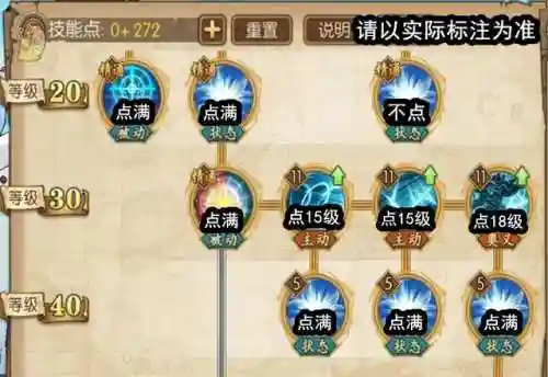 凯文迪修阵容搭配(凯亚主c阵容搭配)插图3