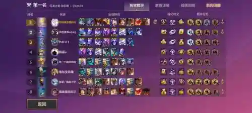 冠冕开局怎么选阵容搭配(诸神皇冠主流阵容)插图5