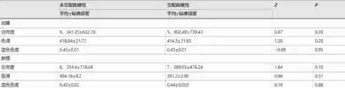 养沼泽蛙阵容搭配什么(巨沼怪技能搭配)插图13