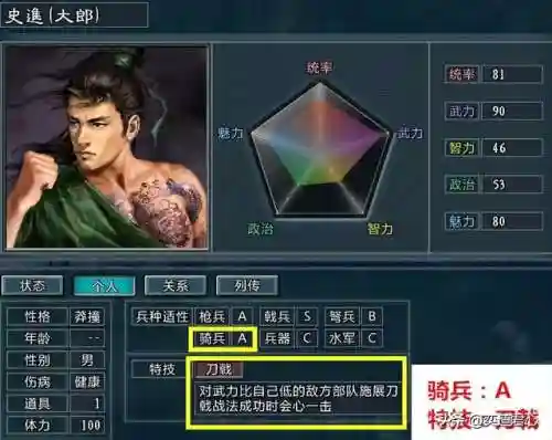老七神将阵容怎么搭配(原神七七最强阵容搭配)插图4
