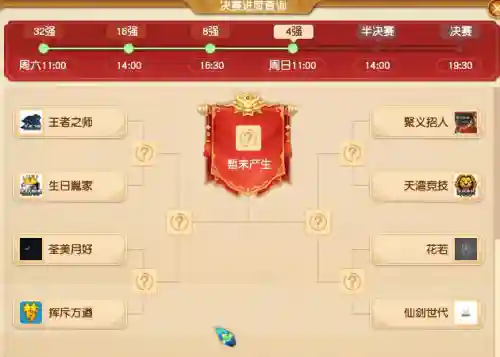 超级小鸡队推荐阵容搭配(小鸡舰队出击阵容推荐平民)