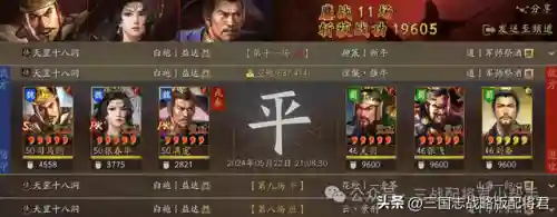 通神英雄搭配阵容推荐图(剑与远征半神阵容)插图1