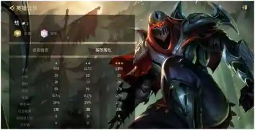 福星抗揍阵容怎么搭配(福星是什么阵容)插图2