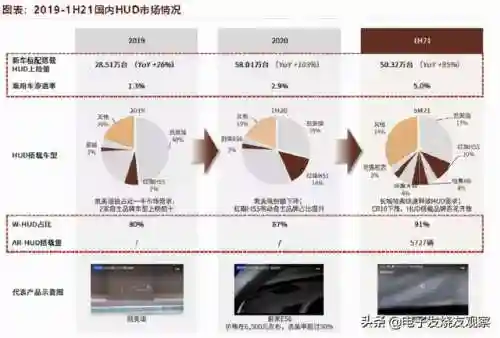 凯立德导航升级包2023(凯立德导航手机版)插图3