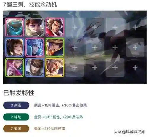 阴影法师推荐阵容最新搭配(云顶之弈最新法师阵容)插图4 阴影法师推荐阵容最新搭配(云顶之弈最新法师阵容)插图4