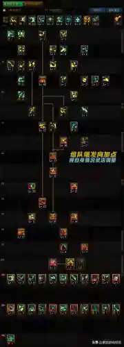 漫游希洛克搭配阵容图片(dnf希洛克单人模式怎么打)插图2