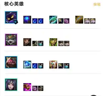 公主之战阵容搭配图(公主连结公主竞技场阵容推荐最新)插图1