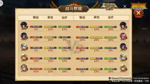 神圣衣天马座 阵容搭配(天神怕什么阵容)插图13