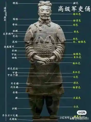 兵马俑简介(兵马俑一日游跟团价格)