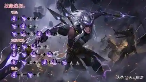 马超前期如何搭配阵容(马超配什么阵容)插图5