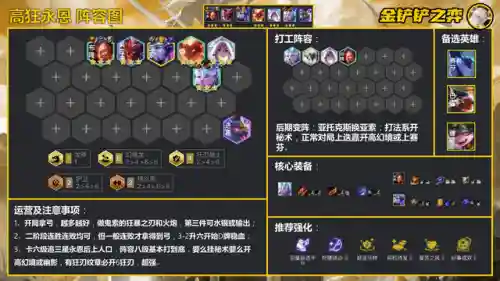 狂刃冠军阵容怎么搭配(冠军丹帝阵容)插图3