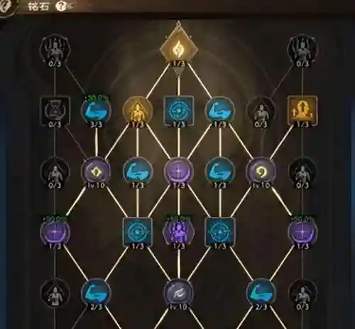 斗士文章阵容搭配推荐图(斗魂竞技场最强T0阵容)插图7