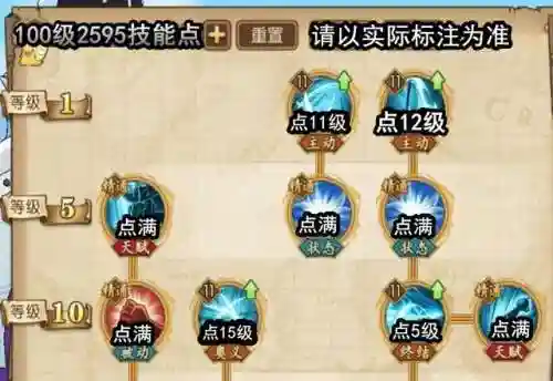 凯文迪修阵容搭配(凯亚主c阵容搭配)插图2