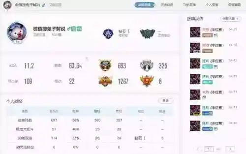 英雄联盟小丑叫什么(英雄联盟手游小丑多久出)插图7