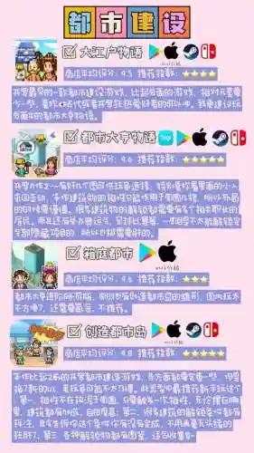 开罗游戏哪个最耐玩(开罗水上乐园下载)