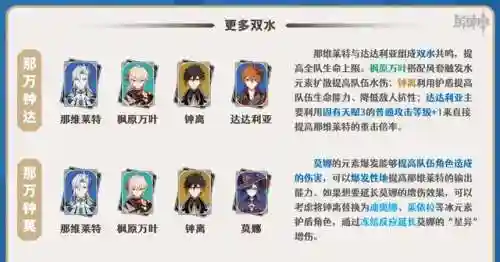 新手绽放蒸发队阵容搭配(雄鹿队阵容)插图2
