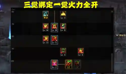 红眼加点100版本(红眼怎么加点伤害高)插图3