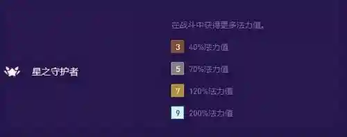 岩雀怪兽来袭阵容搭配(幻兽帕鲁最终阵容)插图2