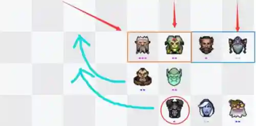 王者猎人战术搭配阵容图(王者猎人神器搭配)