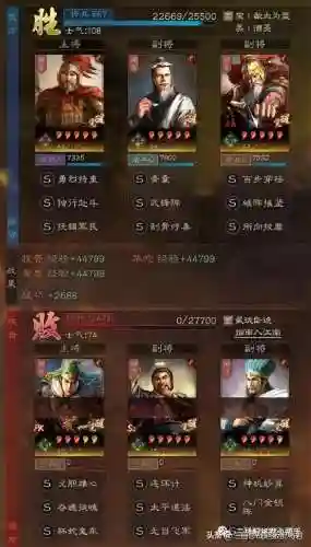 华佗最强搭配什么阵容好(华佗黑科技阵容搭配攻略)插图1