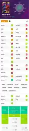 实况首发中锋阵容搭配表(实况双中锋双边锋阵容)插图7
