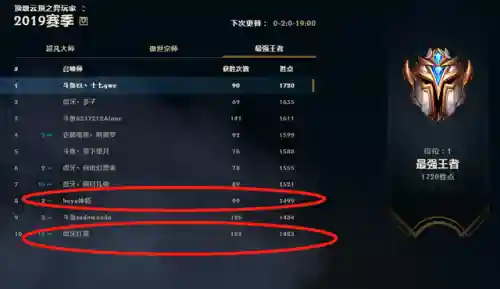 元素骑士阵容搭配图片高清(元气骑士最强搭配组合)插图5