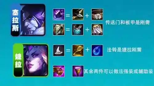 法师水龙阵容搭配推荐图(云顶之弈法师阵容)插图6