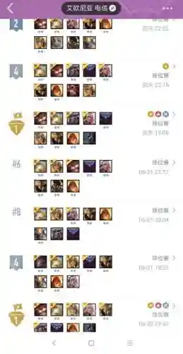 云顶之奕大眼阵容搭配(云顶之弈大嘴阵容)插图2