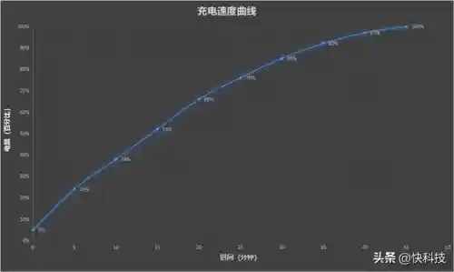摩托罗拉折叠手机2022新款(摩托罗拉官方网)插图47