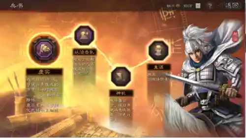 洞察枪阵容最佳搭配图表(洞察枪T0最强配细节)插图2