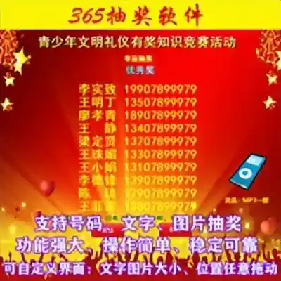 穿越火线抽奖软件(cf抽奖活动抽奖器官网)插图4