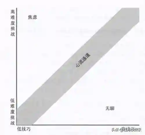 沉浸式游戏是什么意思(虚拟沉浸式游戏)插图1