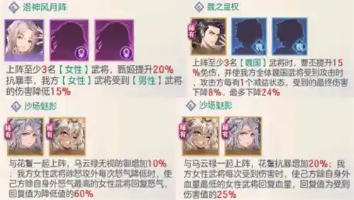 三幻姜维女团阵容搭配(三幻姜维阵容2023)插图2